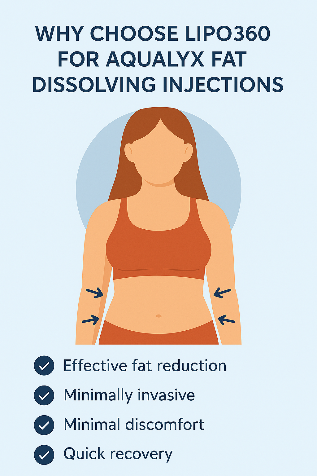 Benefits for Aqualyx Lowestoft on the stomach