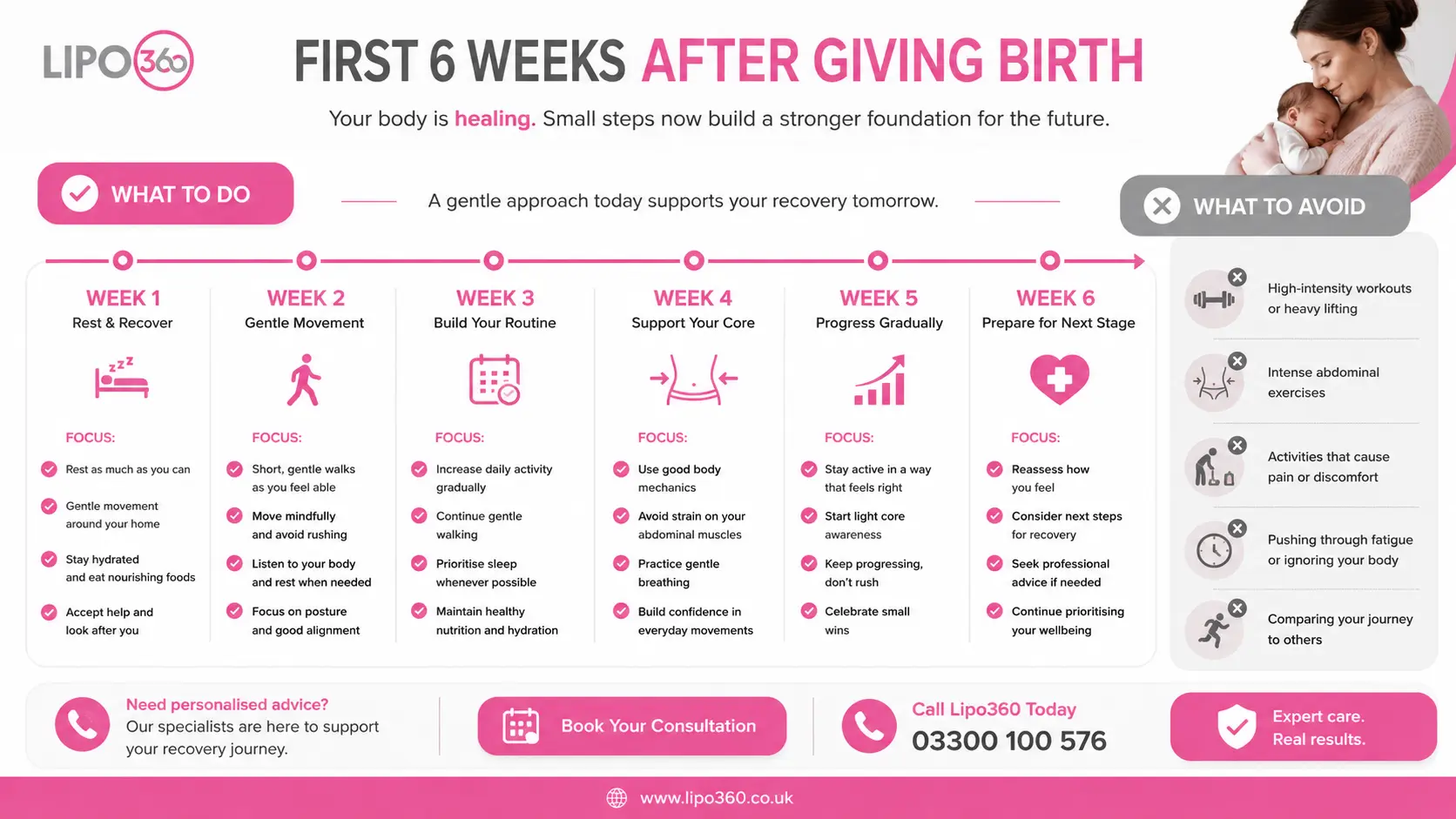 What to Do (and Avoid) in the First 6 Weeks After Giving Birth To Avoid Diastasis Recti 1 First 6 Weeks After Giving Birth To Avoid Diastasis Recti Lowestoft